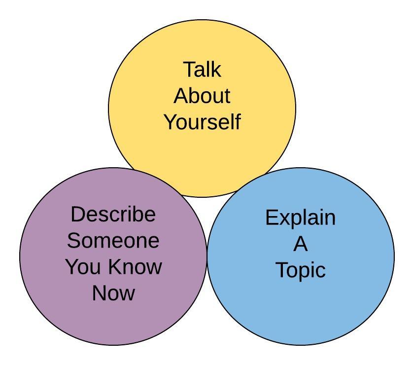 present tense questions