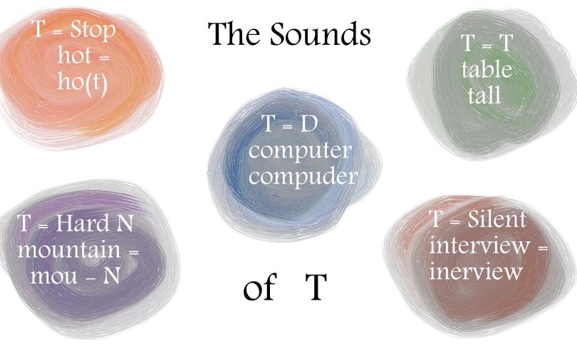 sounds of T